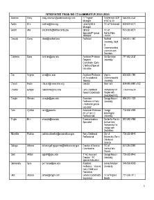 2023-2024 Integrated Training Collaborative Membership List